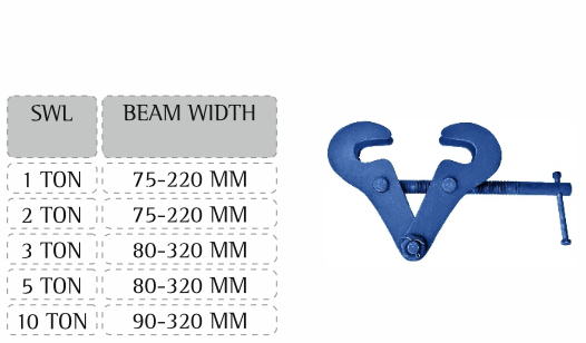 Beam Clamp