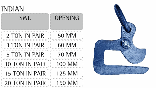 Horizontal Plate Lifting Clamp