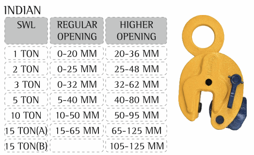 Vertical Plate Lifting Clamp